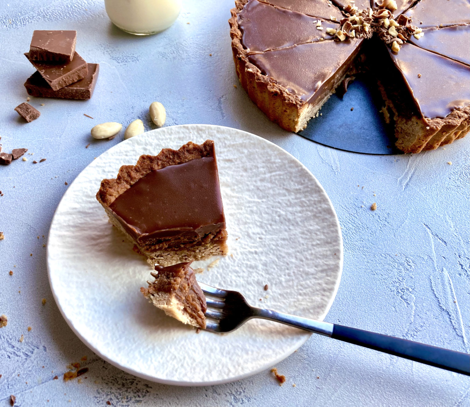 Schokotarte mit Mürbteig - Erdbeerschokola.de